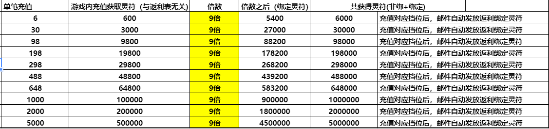 28e9a83e0ca337b9761bc8d0f08a2a11_80df2525dc2b6fcccc8f539f76ae6341.png